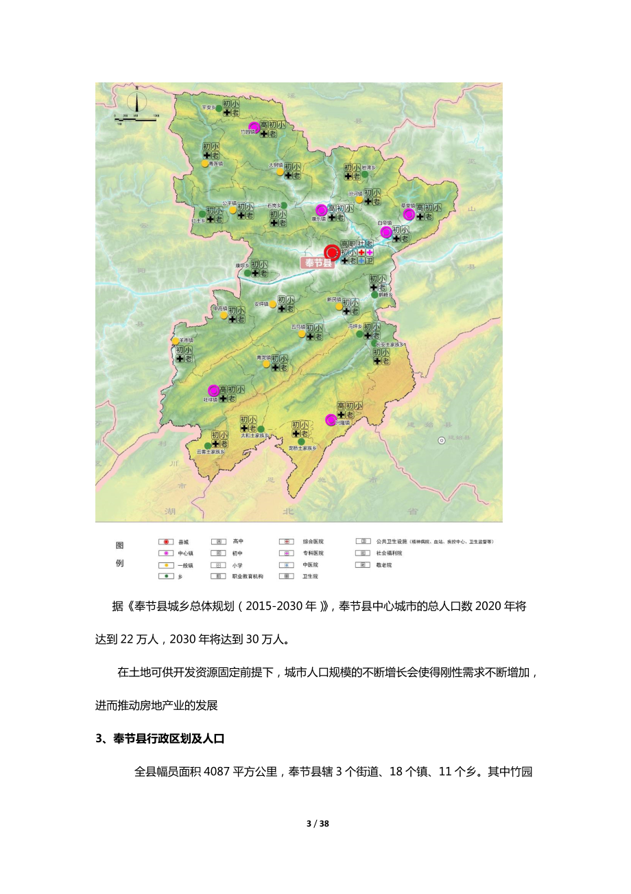 奉节县房地产市场调研报告.docx_第3页