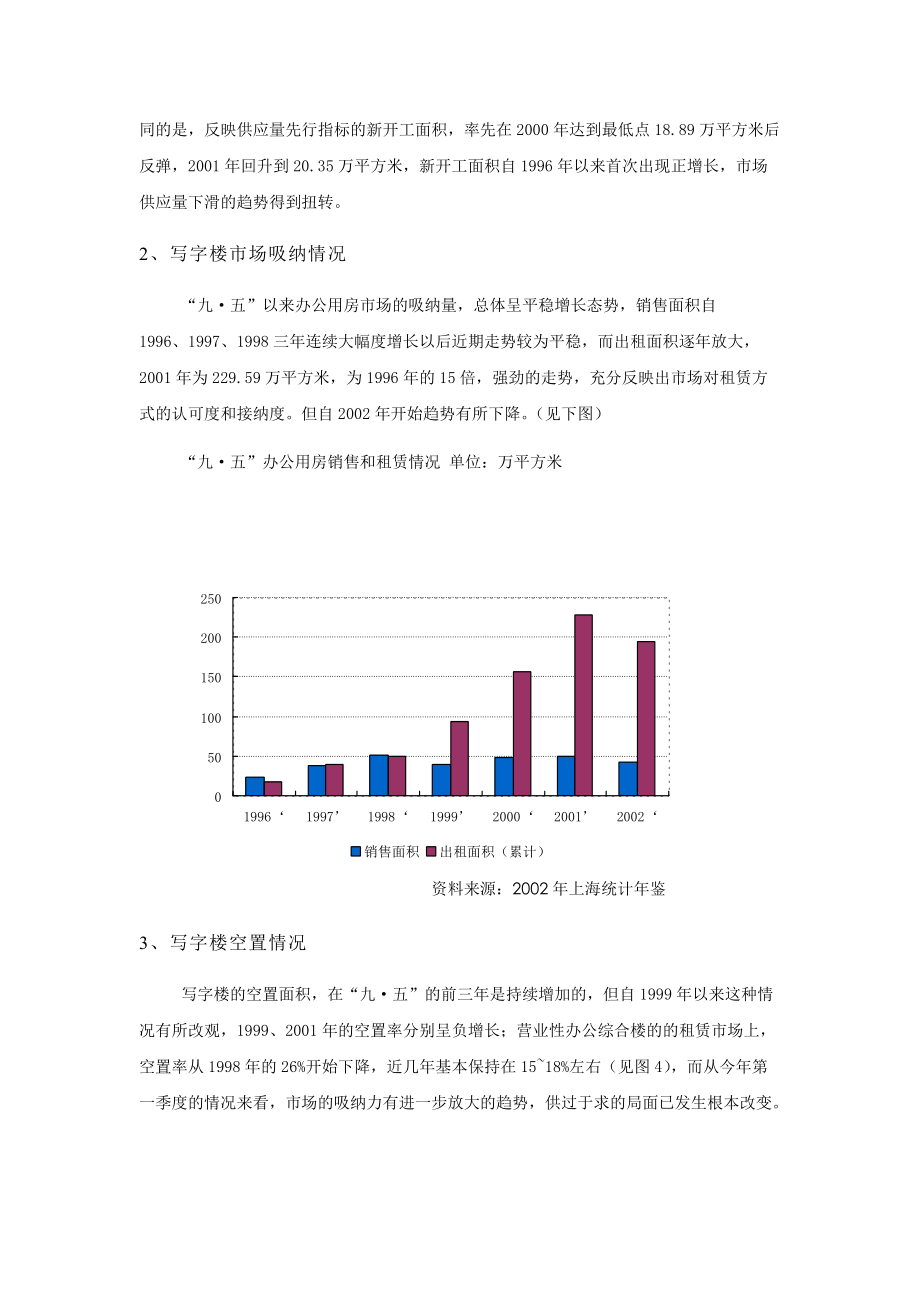 上海市某商业大厦营销策划方案.docx_第3页