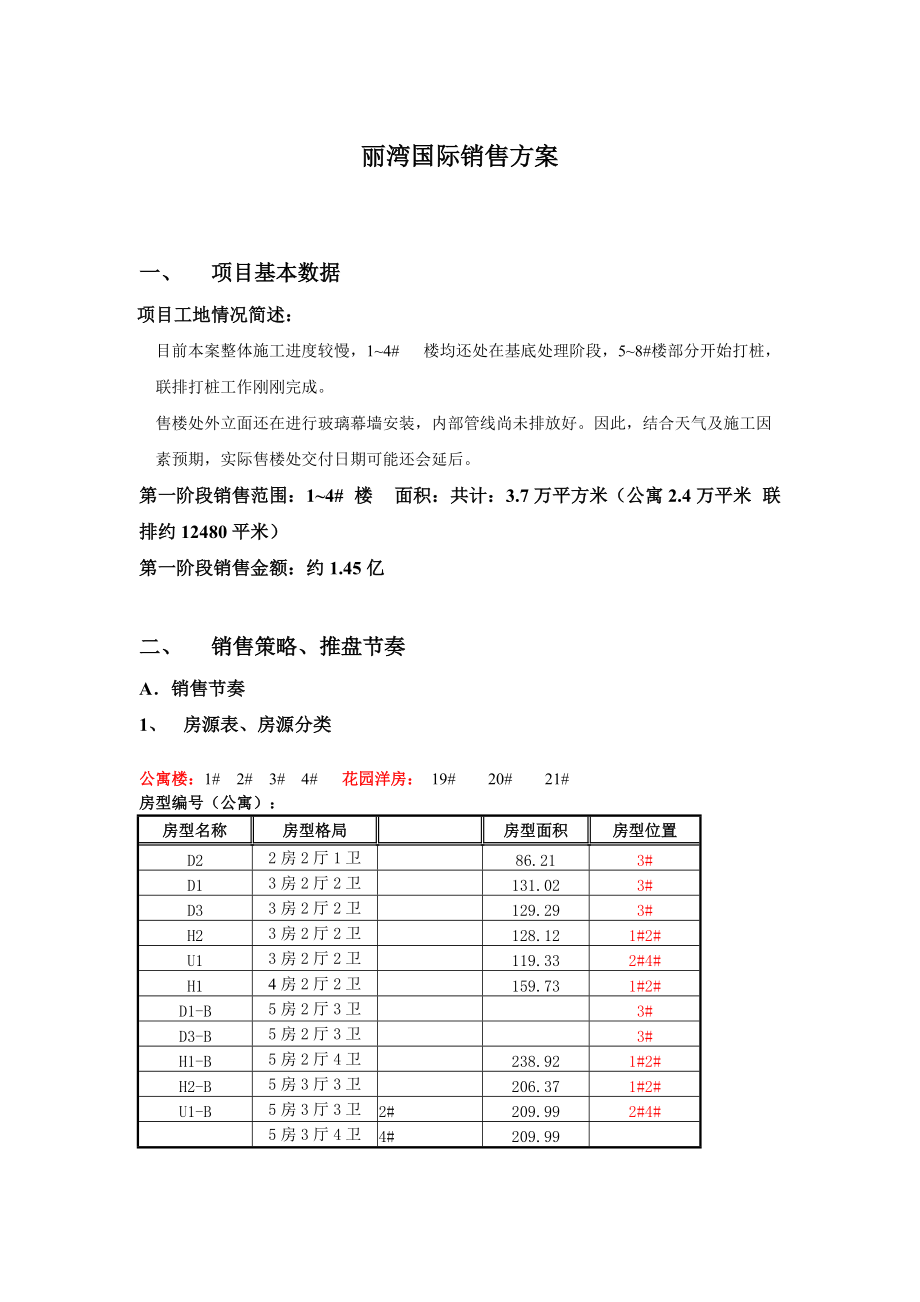 丽湾国际销售方案.docx_第1页