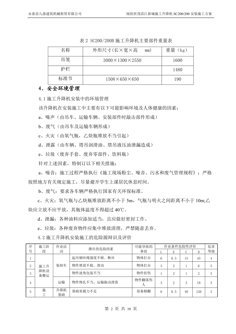 施工升降机安装方案.docx_第2页