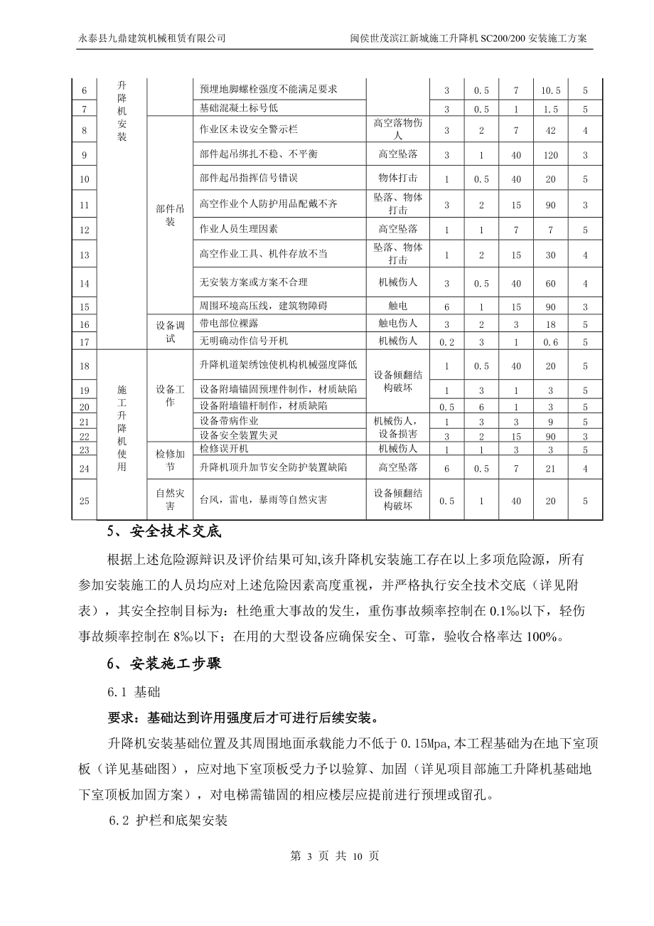 施工升降机安装方案.docx_第3页