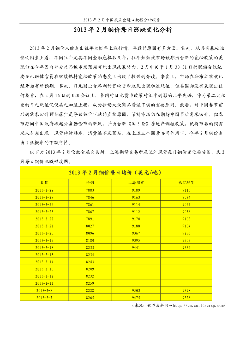 废五金进口数据分析报告.docx_第3页