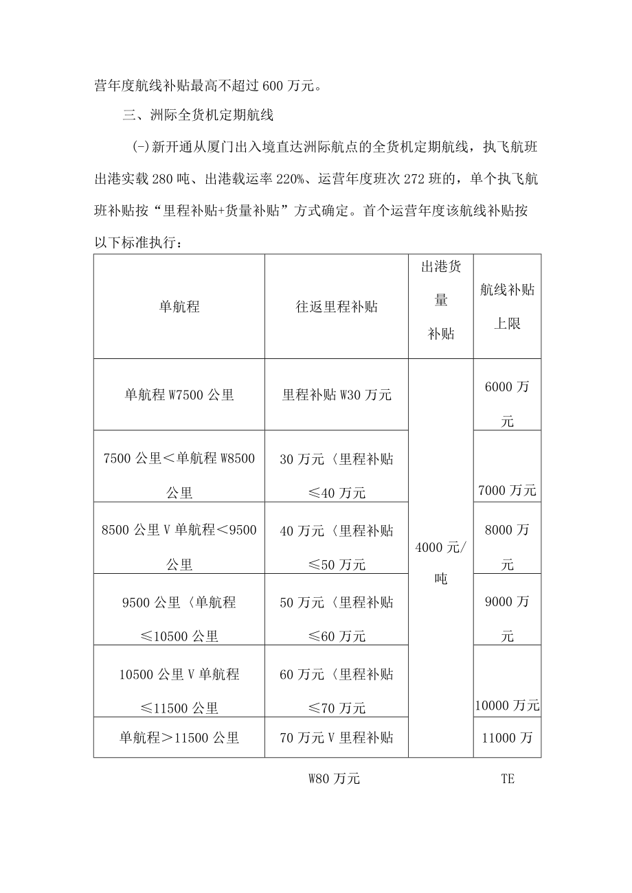 厦门市人民政府办公厅关于印发进一步加快跨境航空货运高质量发展若干措施的通知.docx_第3页