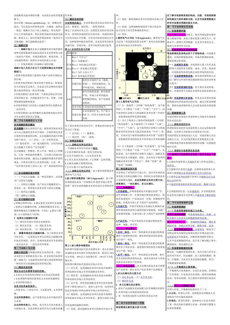 市场营销学自考小炒.docx_第2页