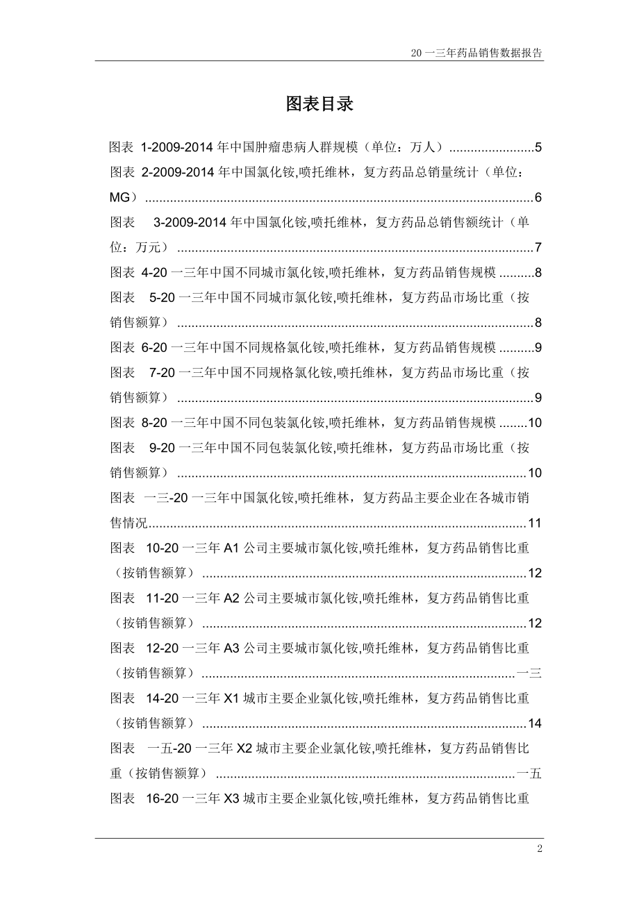 氯化铵喷托维林复方药品销售数据市场调研报告.docx_第3页