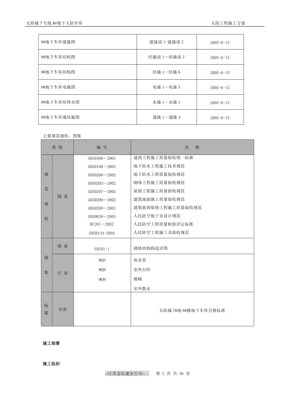 人防工程施工方案.docx_第2页