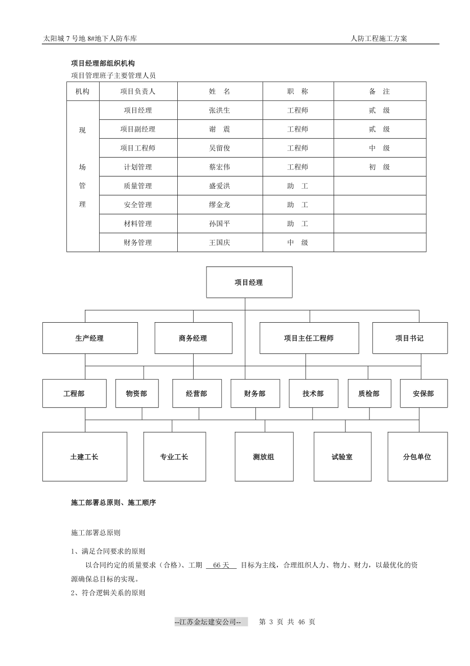 人防工程施工方案.docx_第3页