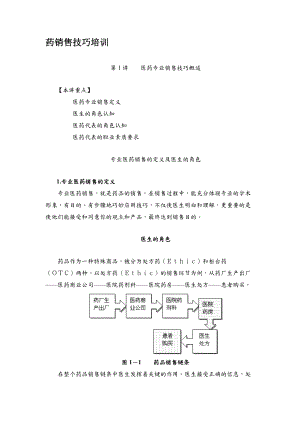 医药营销技巧培训资料.docx