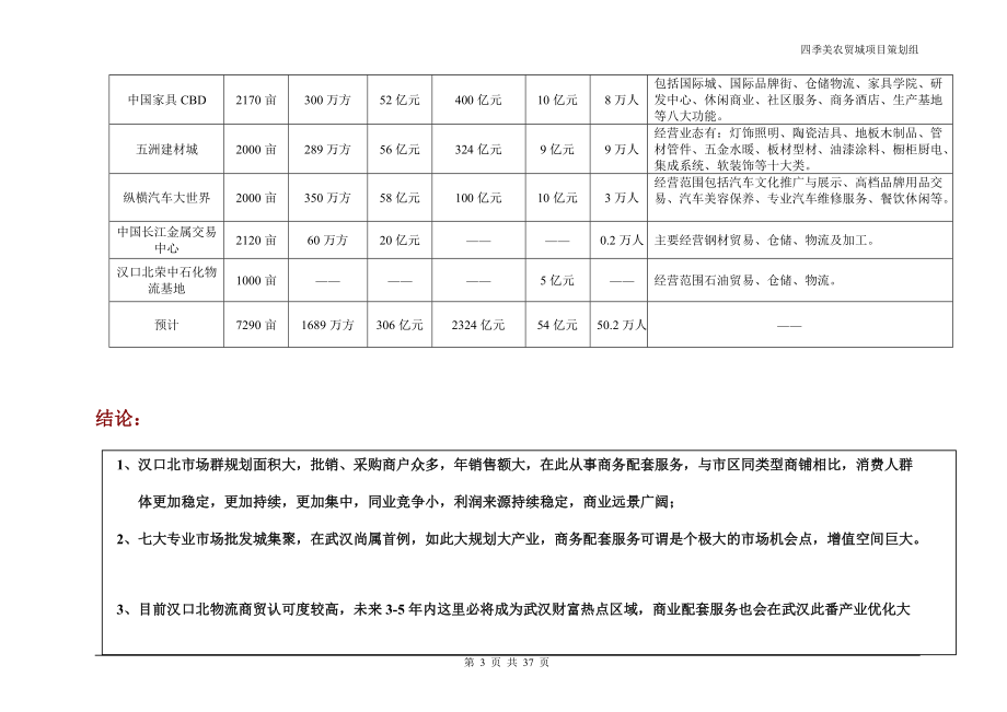 商业综合地产整合营销方案.docx_第3页