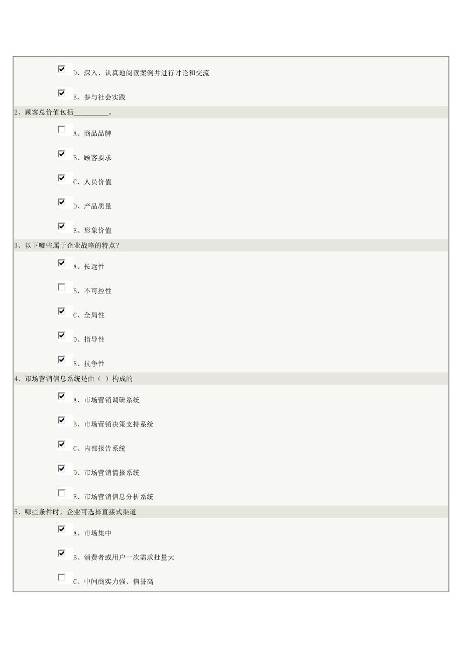 市场营销学在线测试.docx_第2页