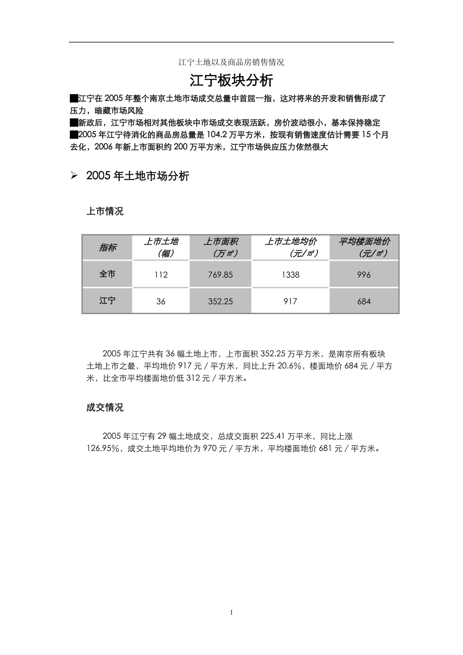 江宁土地以及商品房销售情况DOC5.docx_第1页