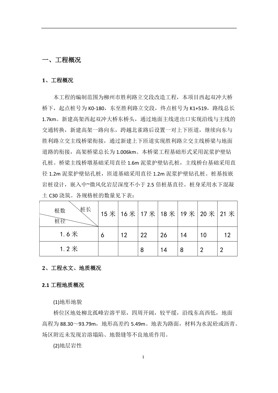 旋挖成孔灌注桩专项施工方案.docx_第1页