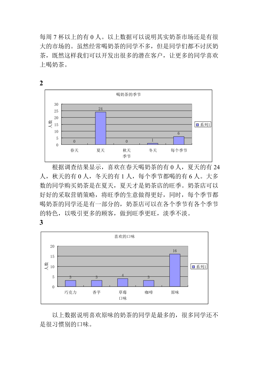 关于奶茶店的调研报告.docx_第3页