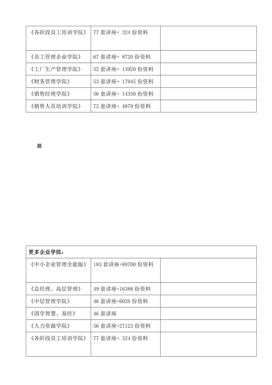 关于市场营销基本观点的认知.docx_第2页