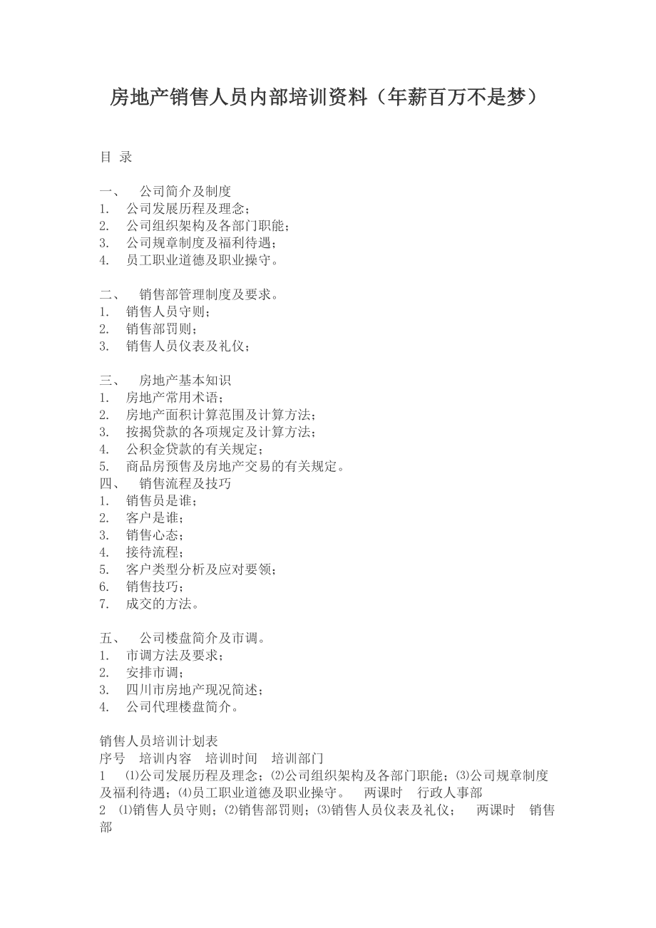 房地产销售人员内部培训资料.docx_第1页