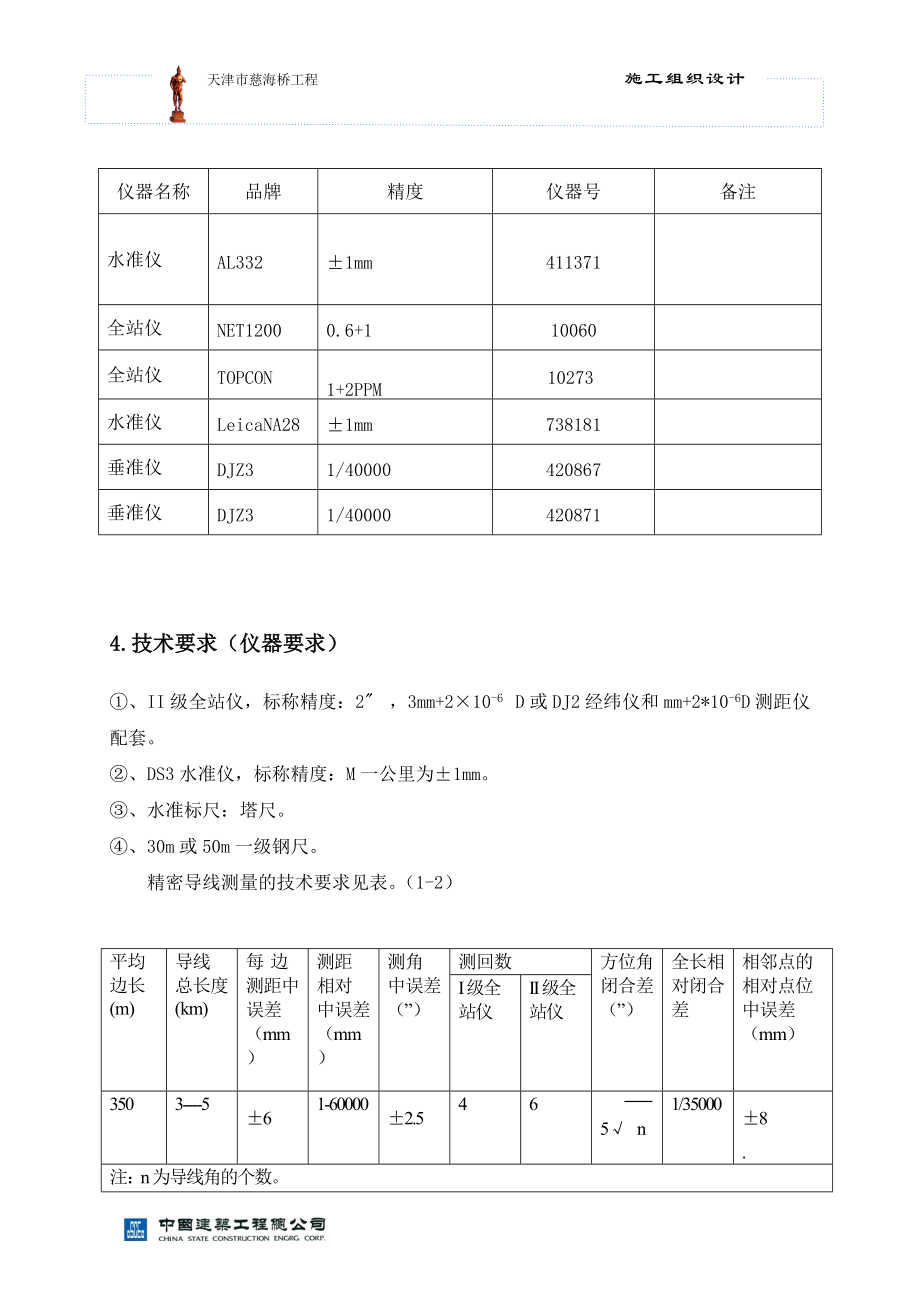 天津慈海桥工程测量方案.docx_第2页