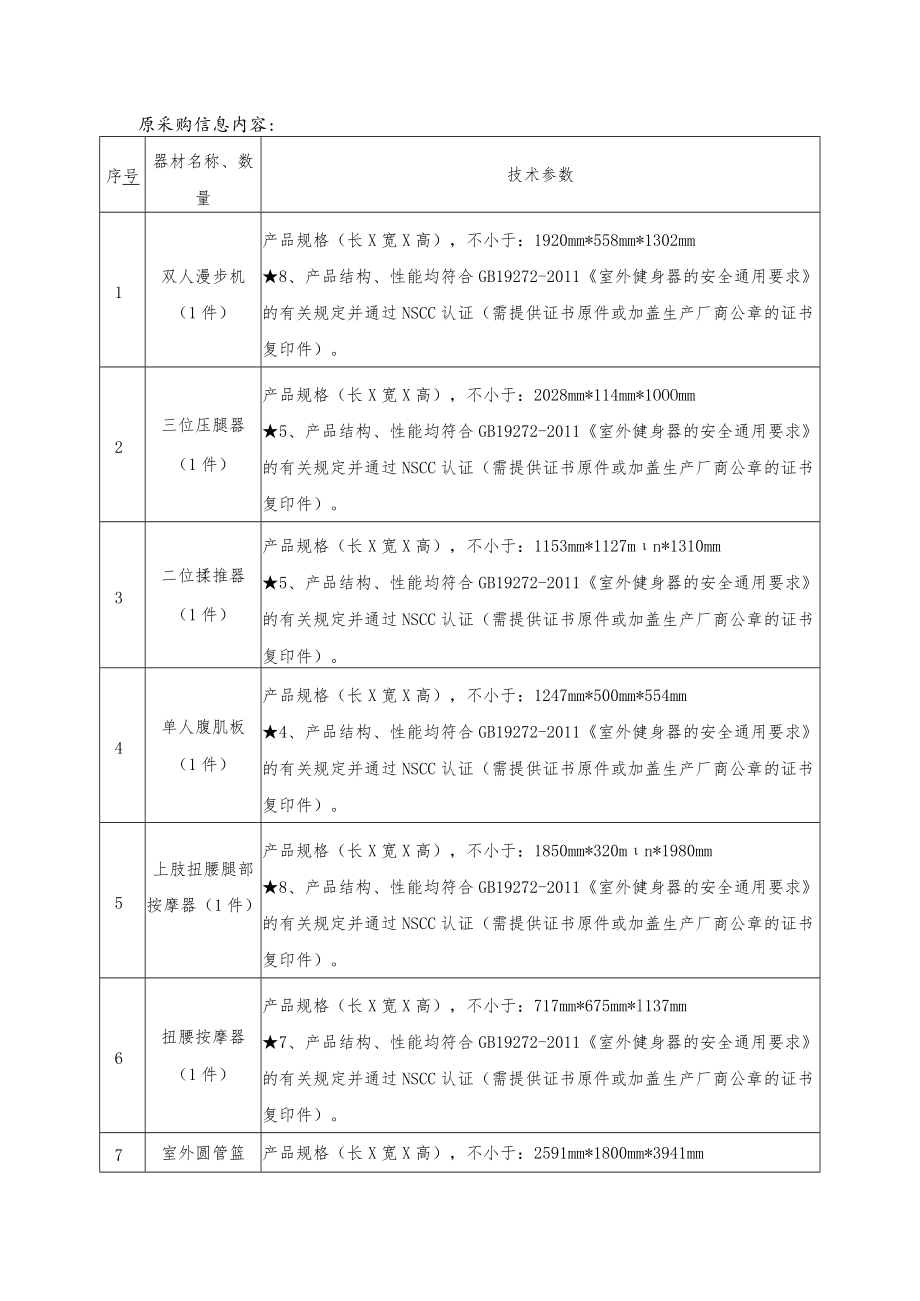 原采购信息内容：.docx_第1页