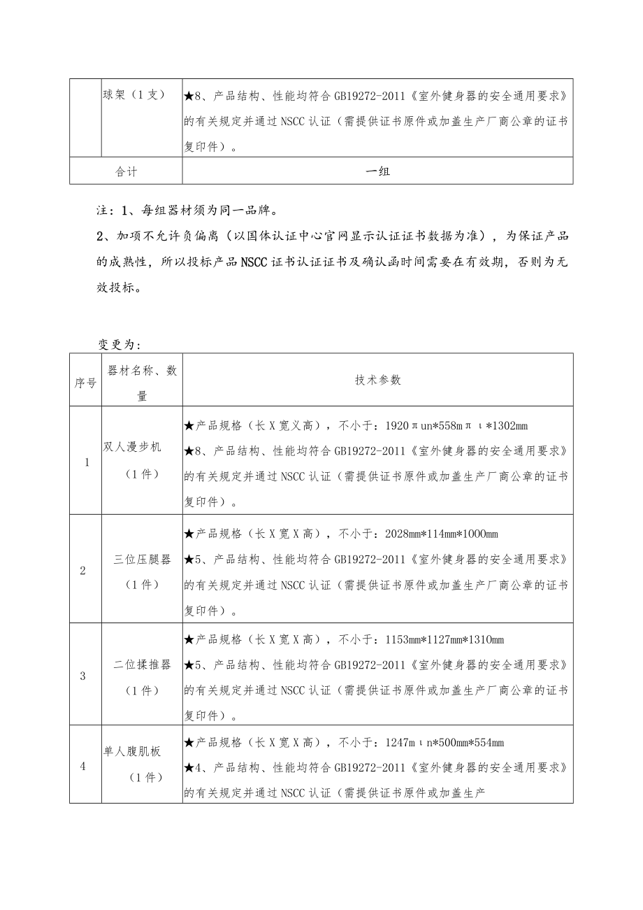 原采购信息内容：.docx_第2页