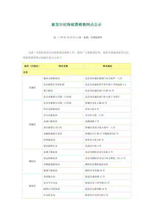 新发行纪特邮票销售网点公示.docx