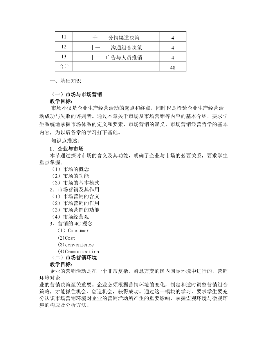 市场营销学课程标准.docx_第3页