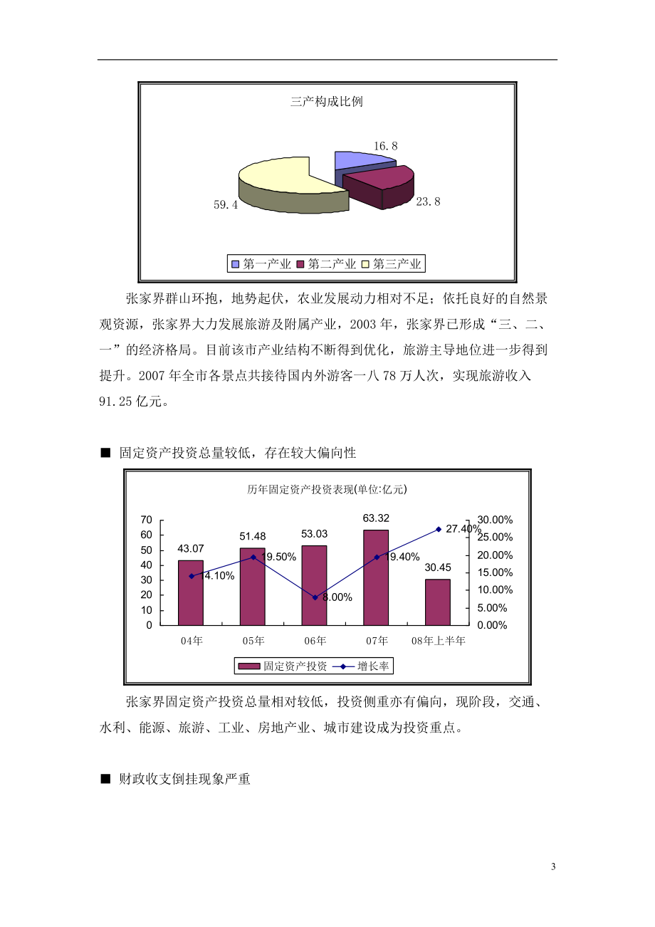 某房地产项目整合营销策略简案.docx_第3页