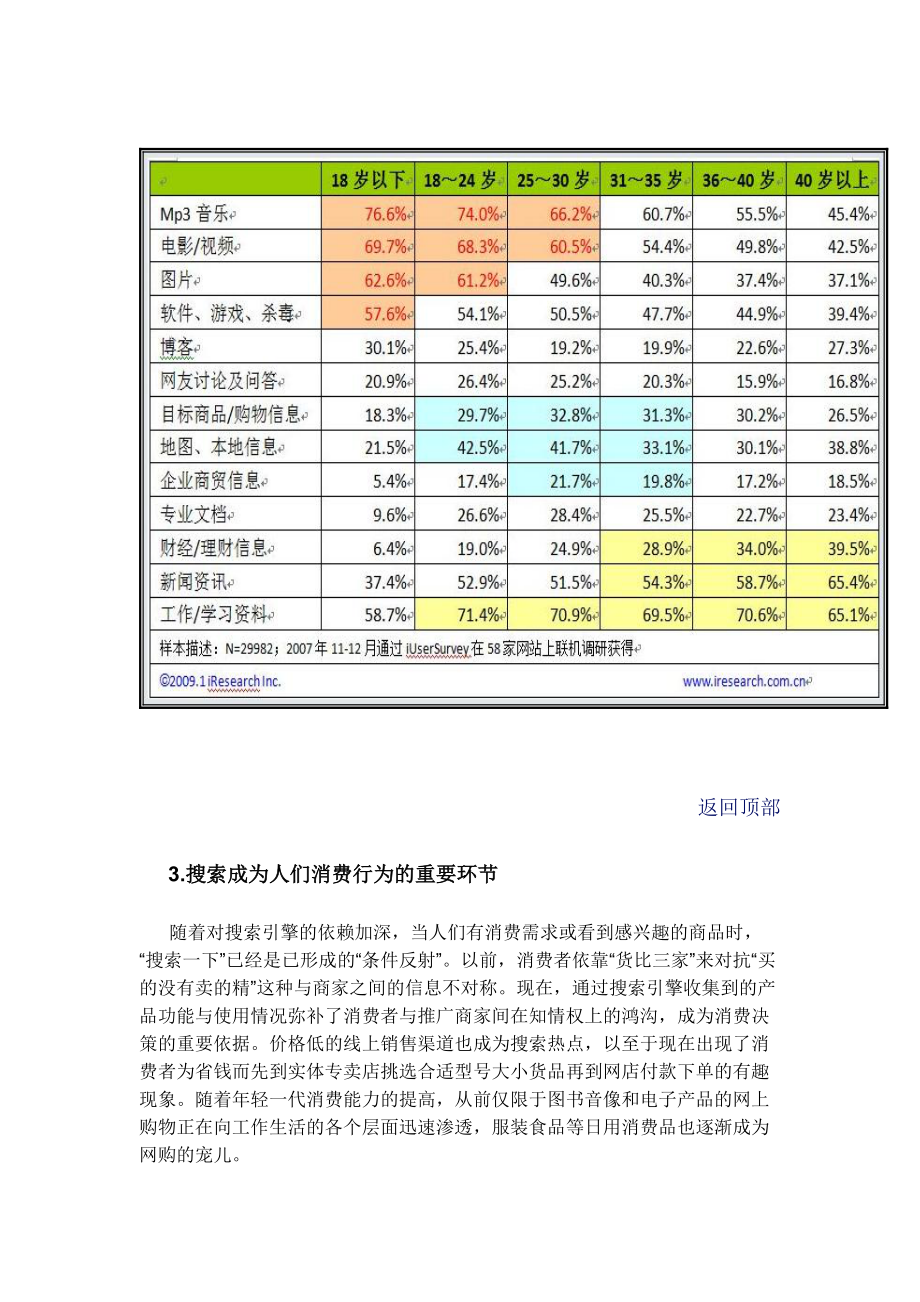 搜索引擎营销简介-图文分析数据.docx_第3页