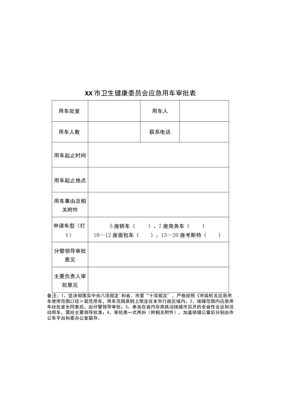 卫生健康委员会应急用车审批表.docx_第1页