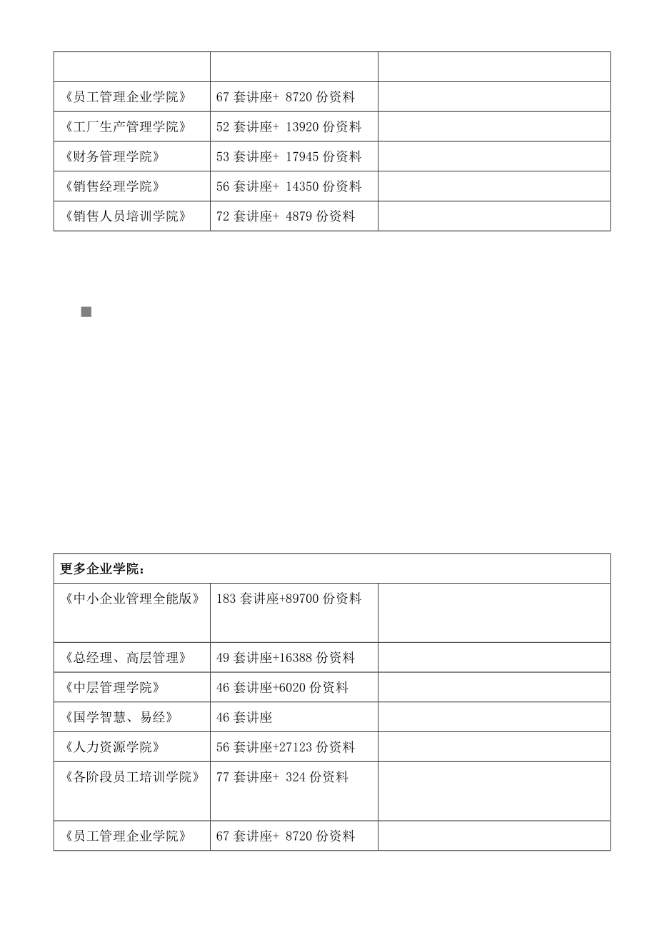 市场营销学相关资料.docx_第2页