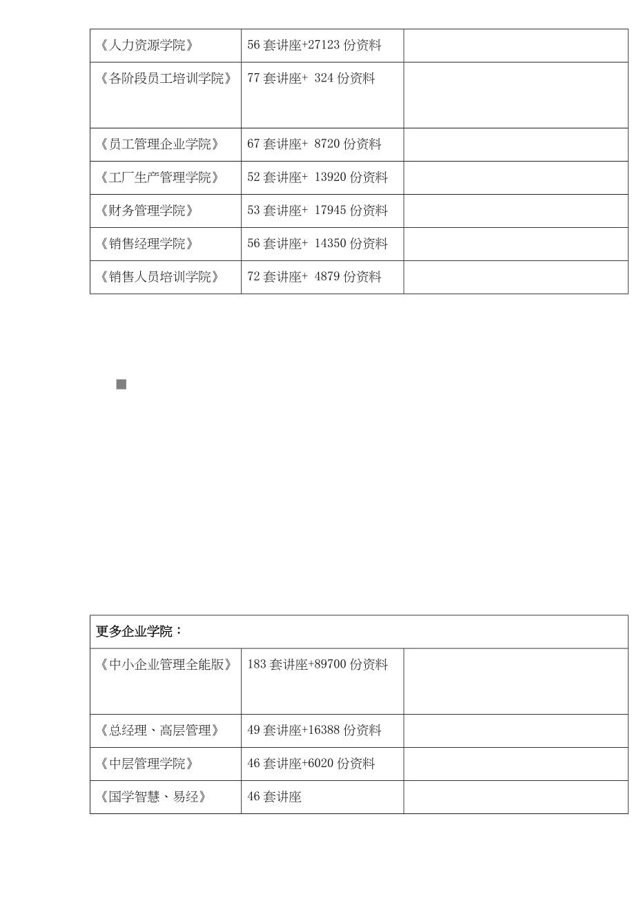 市场营销基本知识综述.docx_第2页