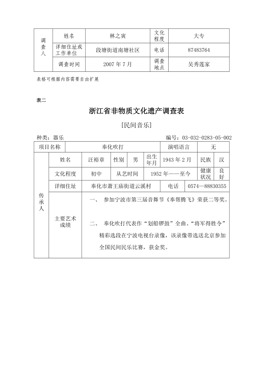 浙江省非物质文化遗产调查表汇编.docx_第3页