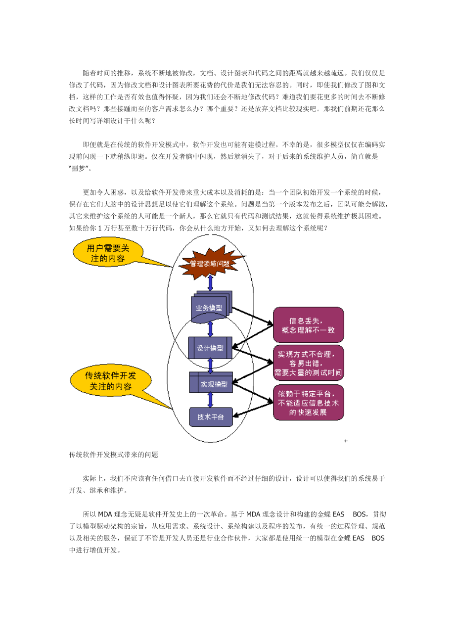 业务操作系统.docx_第2页