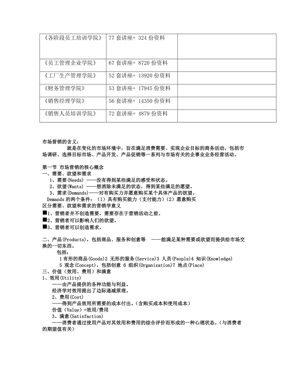 市场营销知识详述.docx_第3页