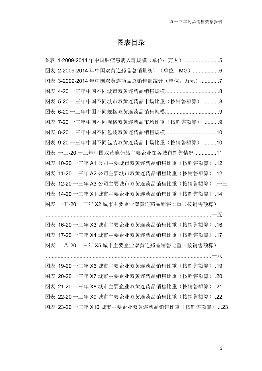 双黄连药品销售数据报告.docx_第3页