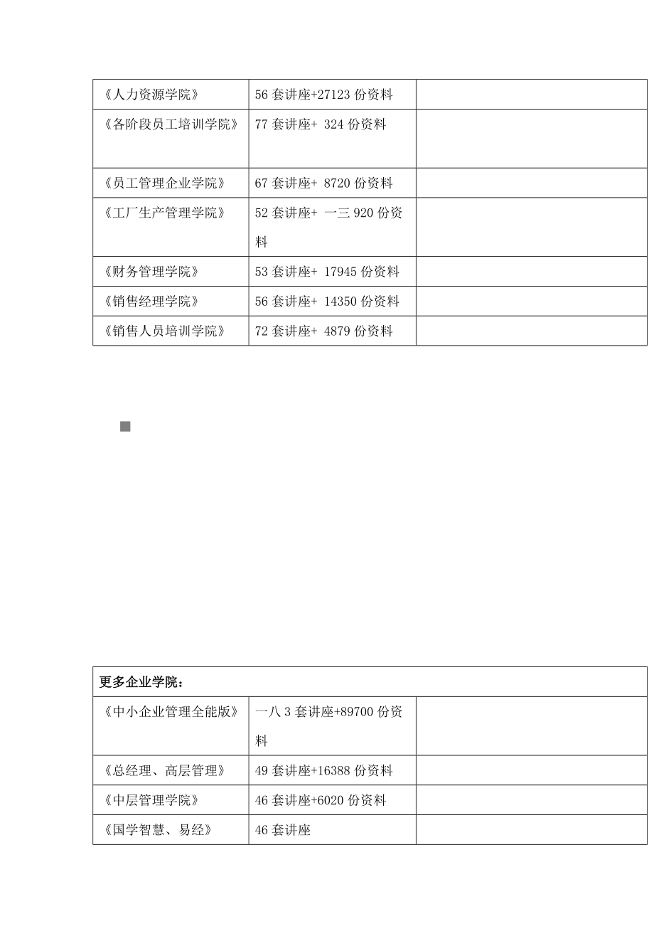 学年论文之市场营销的发展新趋势及对策.docx_第2页