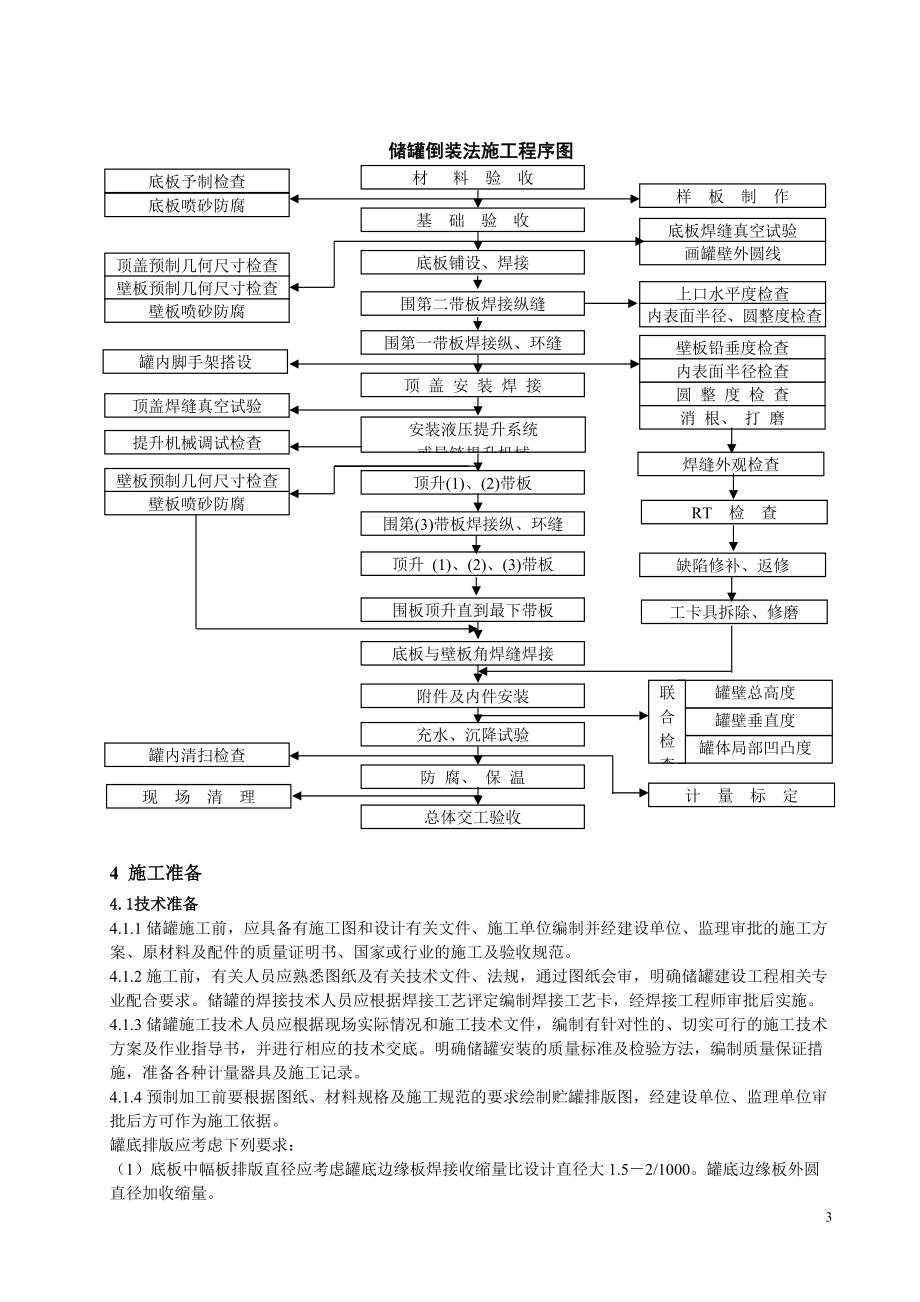 新安迈图10台储罐制作施工方案1版.docx_第3页