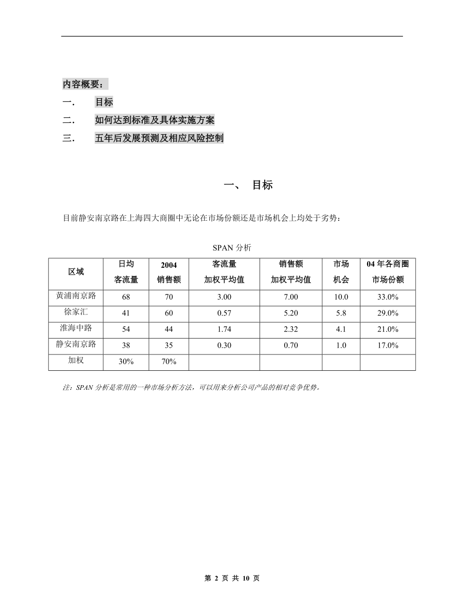 哈佛商业评论案例大赛方案.docx_第2页