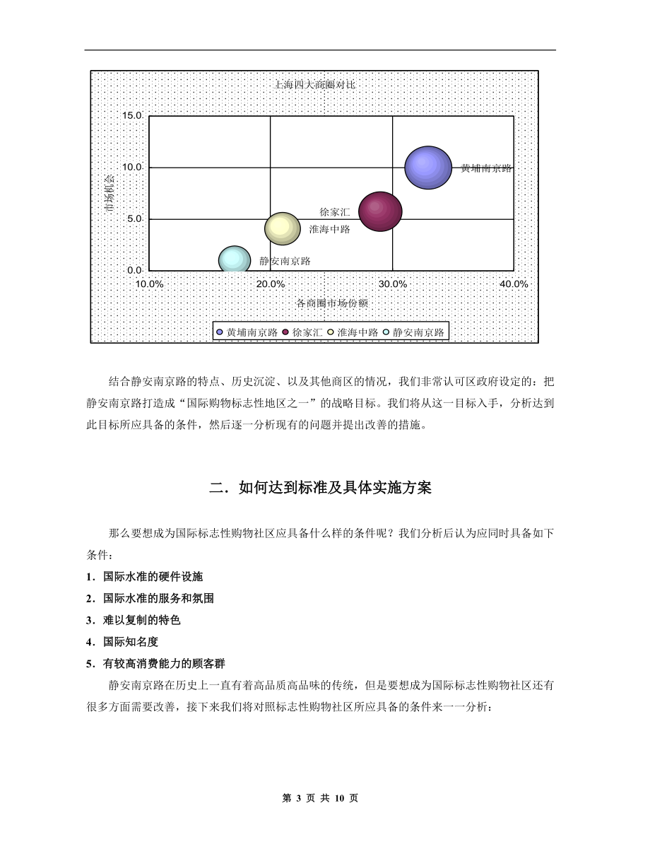 哈佛商业评论案例大赛方案.docx_第3页