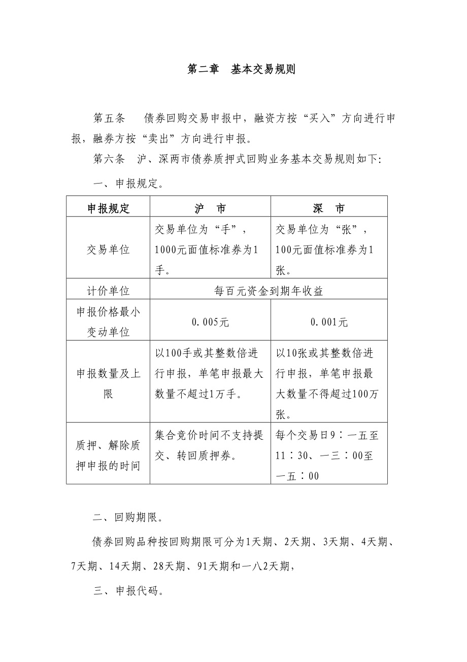 债券质押式回购业务操作规程.docx_第2页