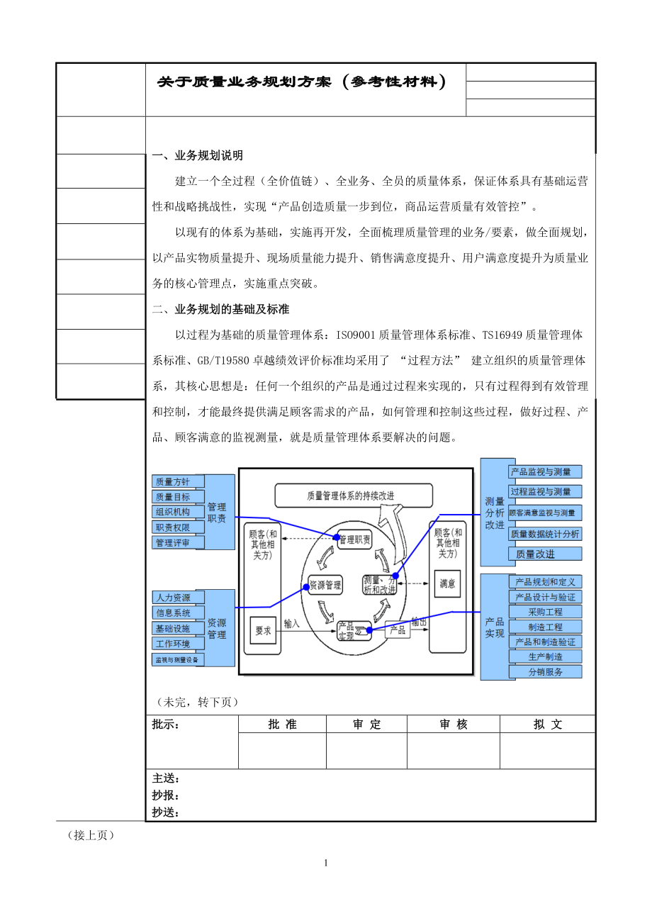 关于汽车行业质量管理及业务管理知识规划方案.docx_第1页