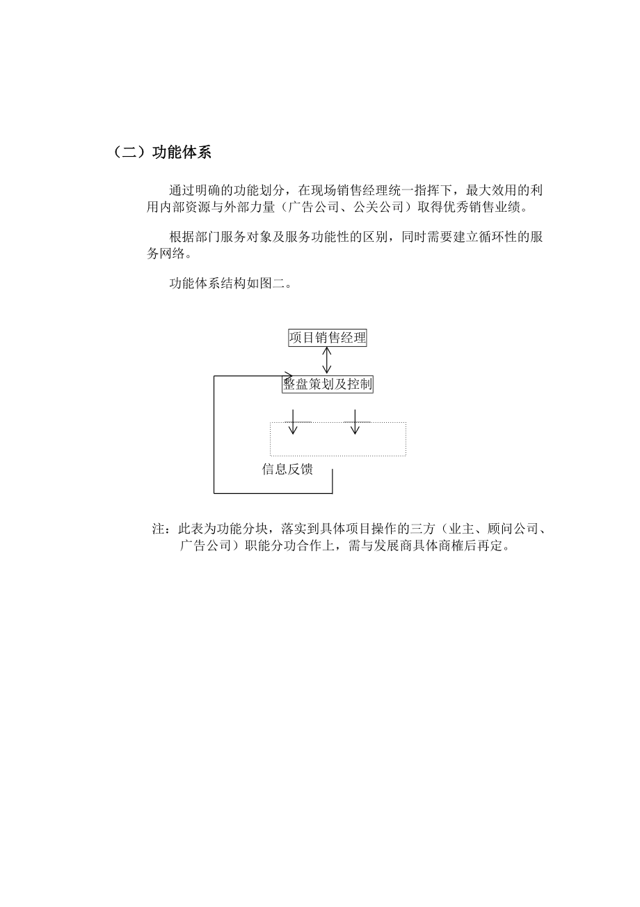 房地产营销管理概述.docx_第3页