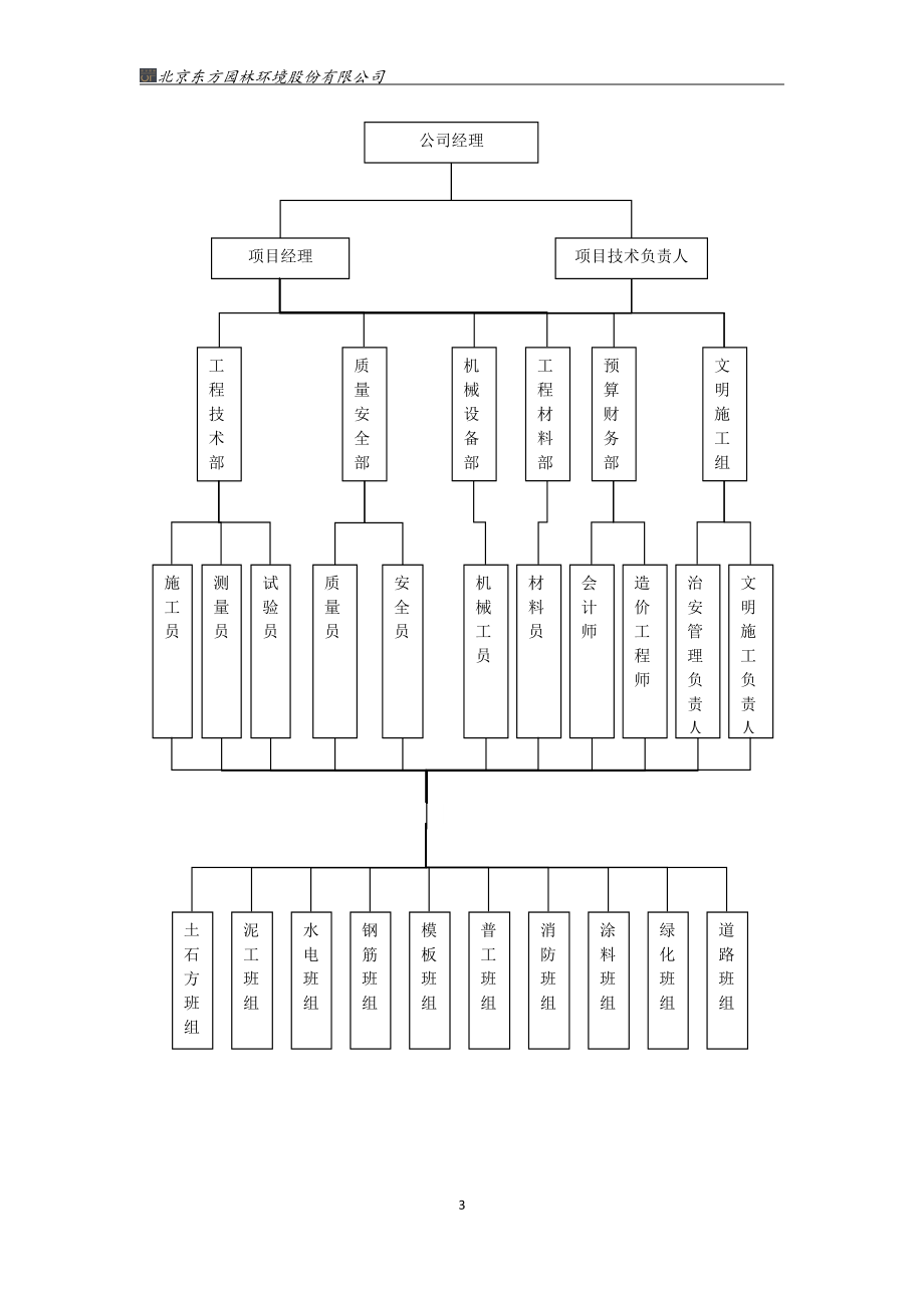 施工便道专项施工方案（DOC31页）.docx_第3页