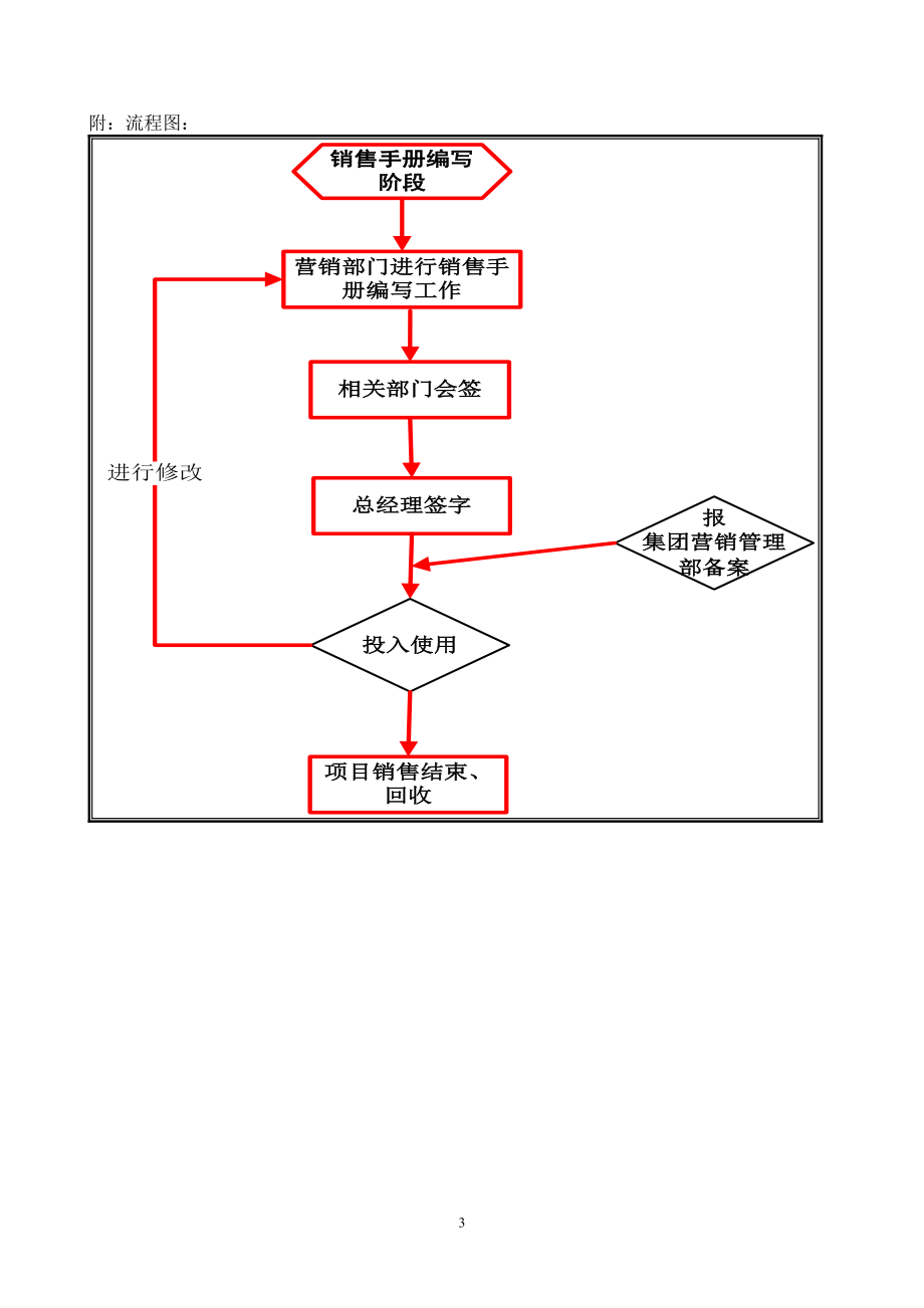 无锡金科_东方王榭项目销售手册编写指引_54页.docx_第3页