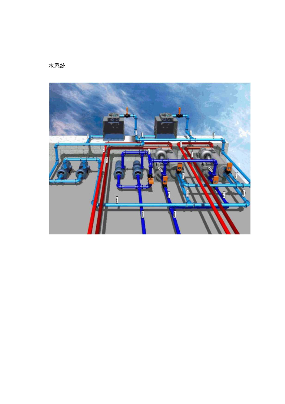 各种暖通空调系统.docx_第2页