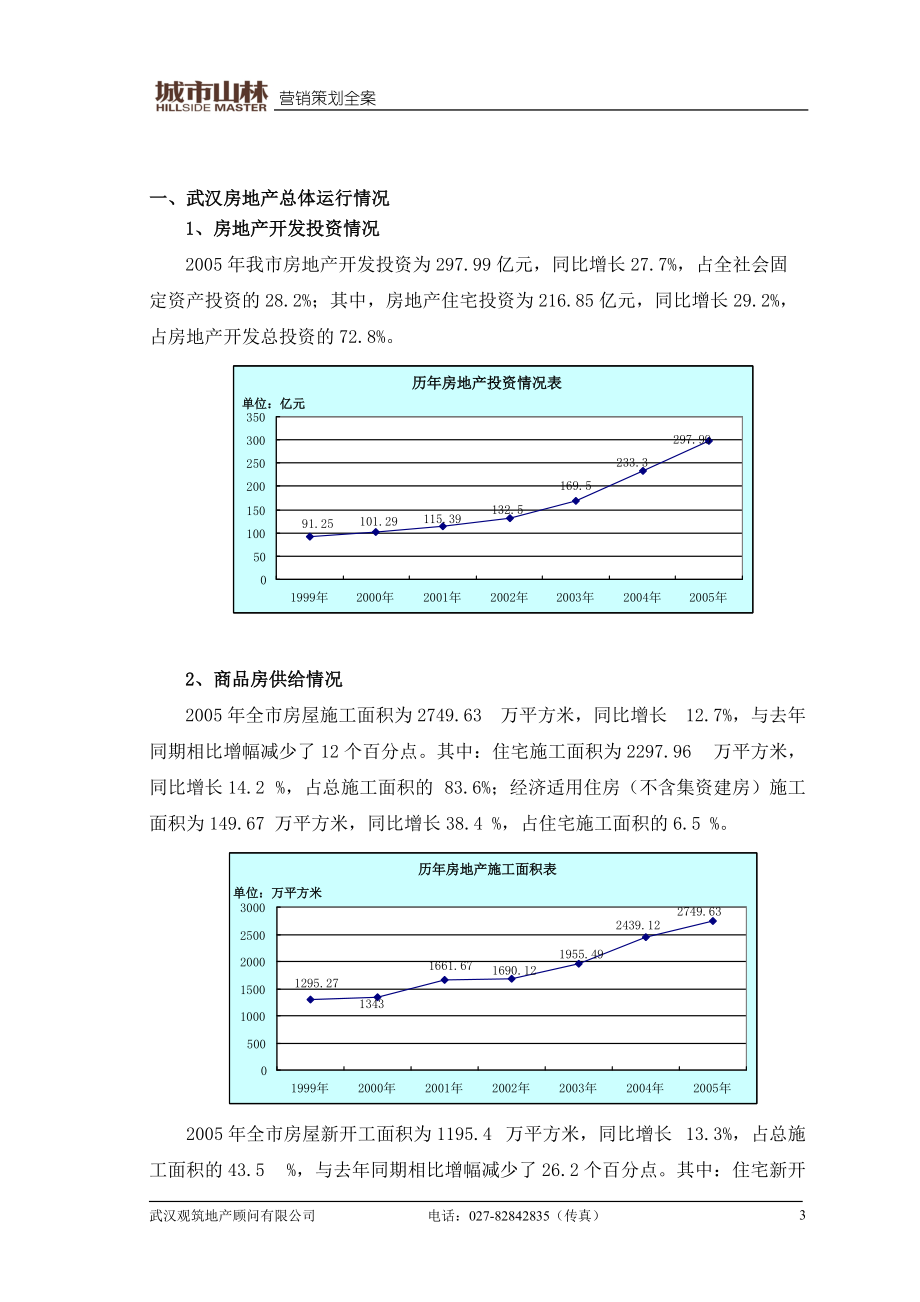 武汉城市山林营销策划全案-51DOC.docx_第3页