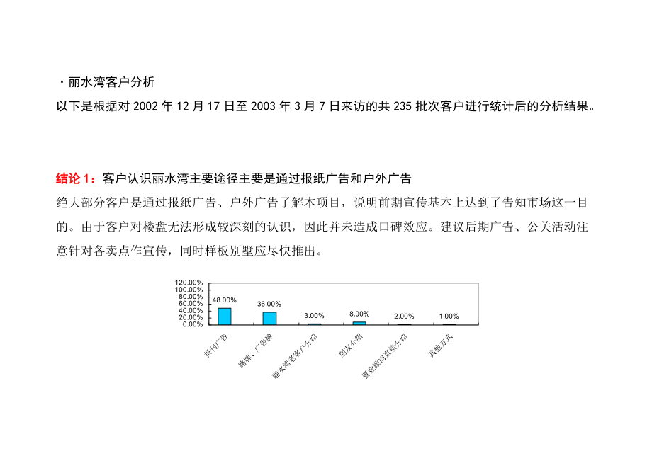 商场丽水湾营销推广整合方案.docx_第3页