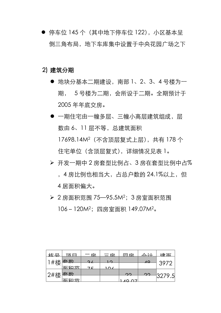 某房地产项目营销策略分析.docx_第2页