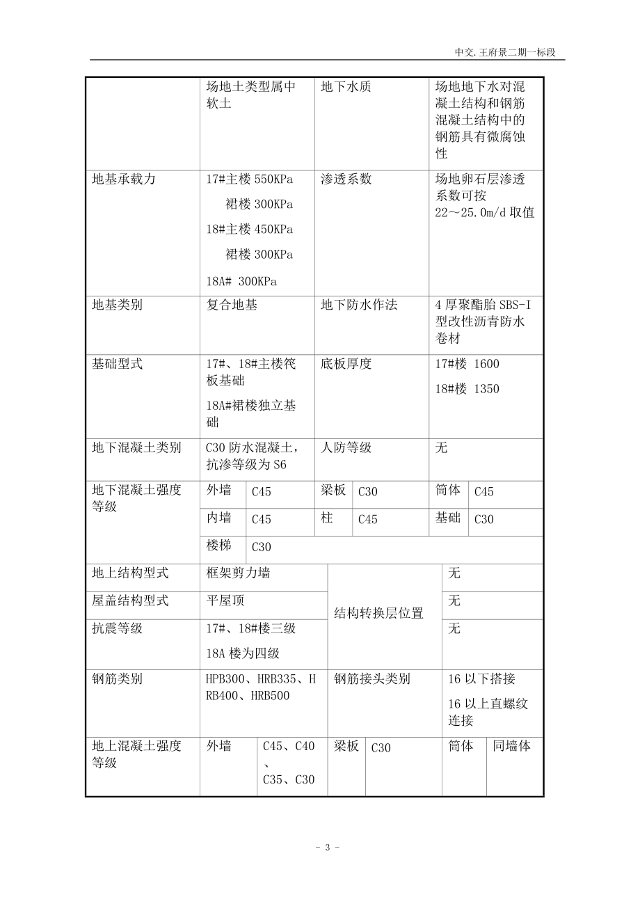 框架结构钢筋施工方案.docx_第3页