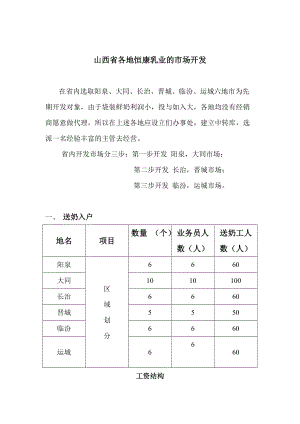 山西省各地恒康乳业的市场开发.docx