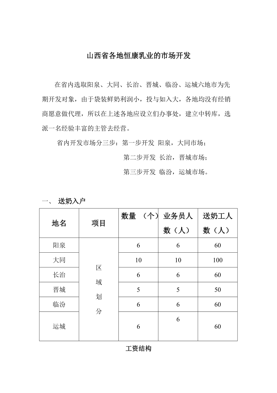 山西省各地恒康乳业的市场开发.docx_第1页