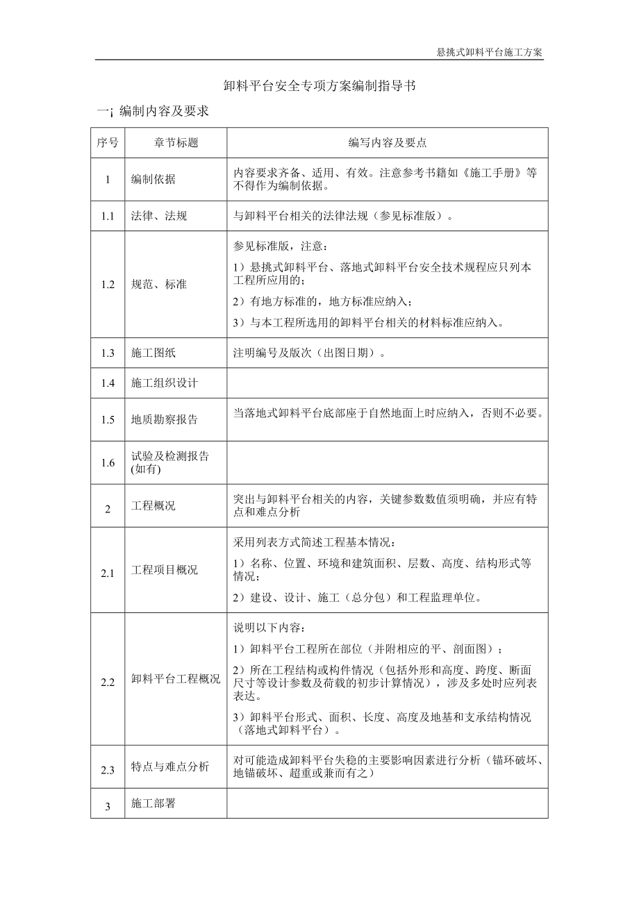 悬挑式卸料平台施工方案.docx_第1页